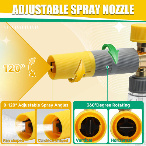 JOEJET foam cannon kit shown with suds-friendly setting for car washing