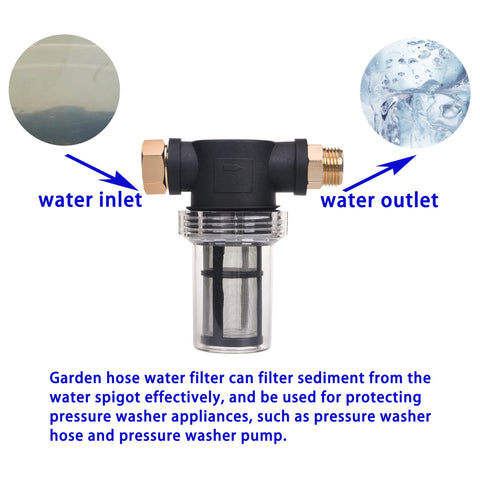 JOEJET 100-mesh screen provides finer inline filtration for sediment.