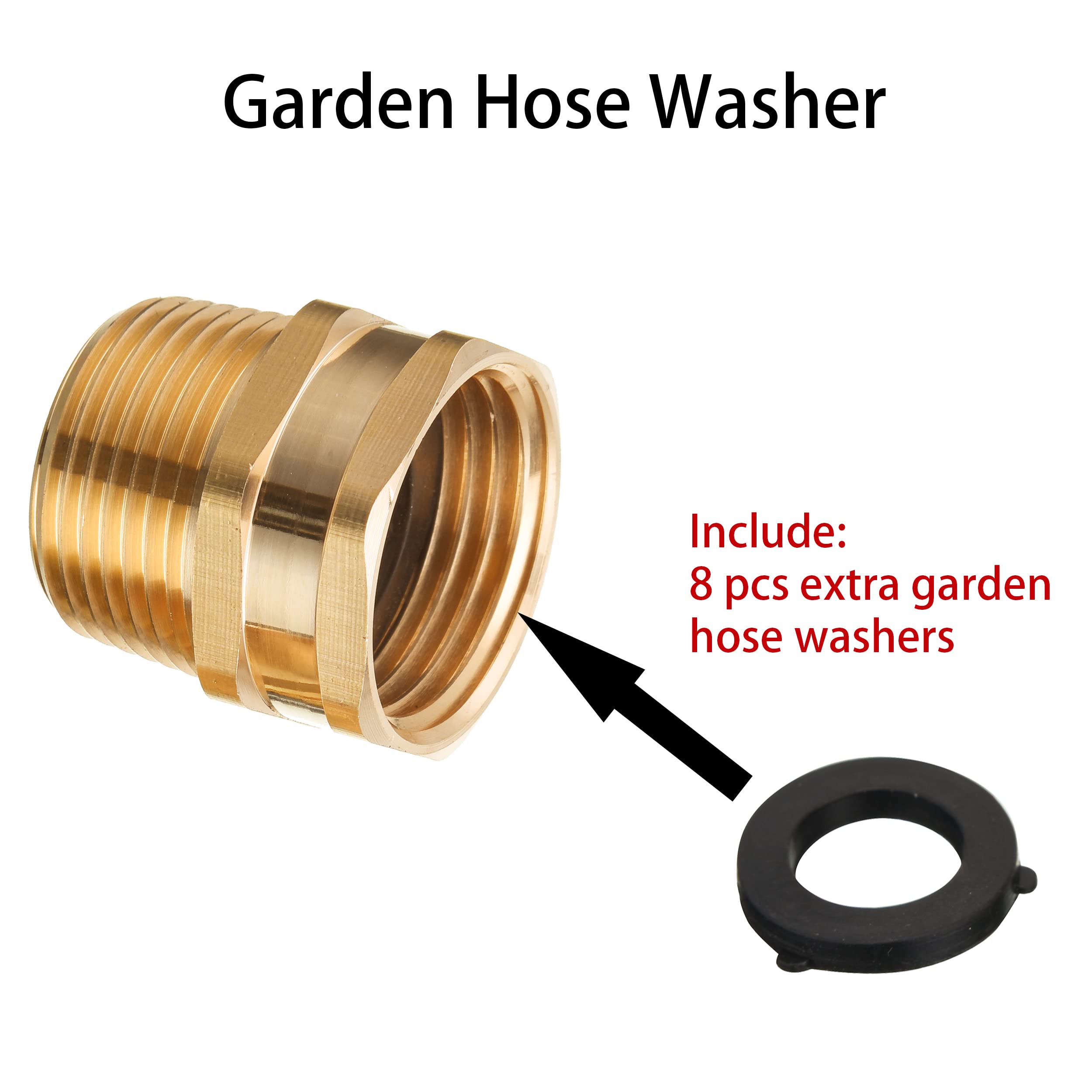 JOEJET leak-proof gasket reduces drips in garden hose connections