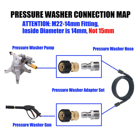 JOEJET M22-14mm to 3/8 inch quick-connect male plug for fast setup