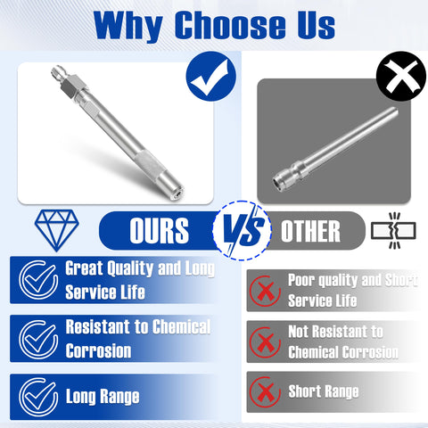 JOEJET shooter tip in stainless steel for durable, leak-free use.