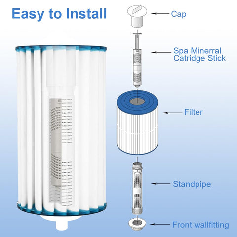 Joepoe silver ion cartridge easy-install image shows quick setup