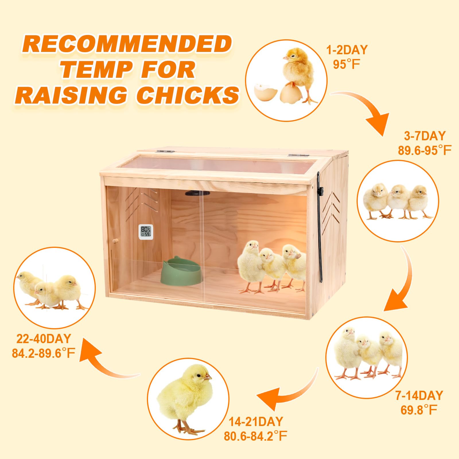 JOGEPEYO Brooder Box durable wood construction for active chicks.
