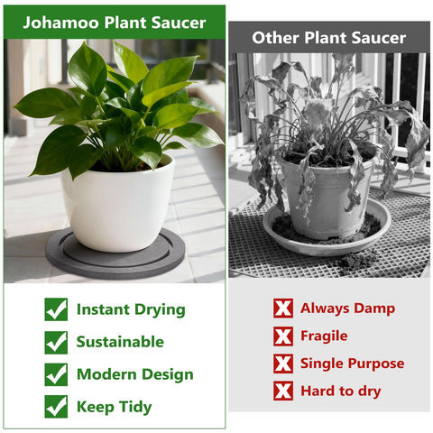 Johamoo easy-clean 8-inch plant saucer for daily use