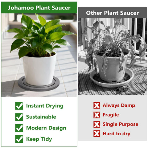 Johamoo gray plant tray adds decorative touch to interiors