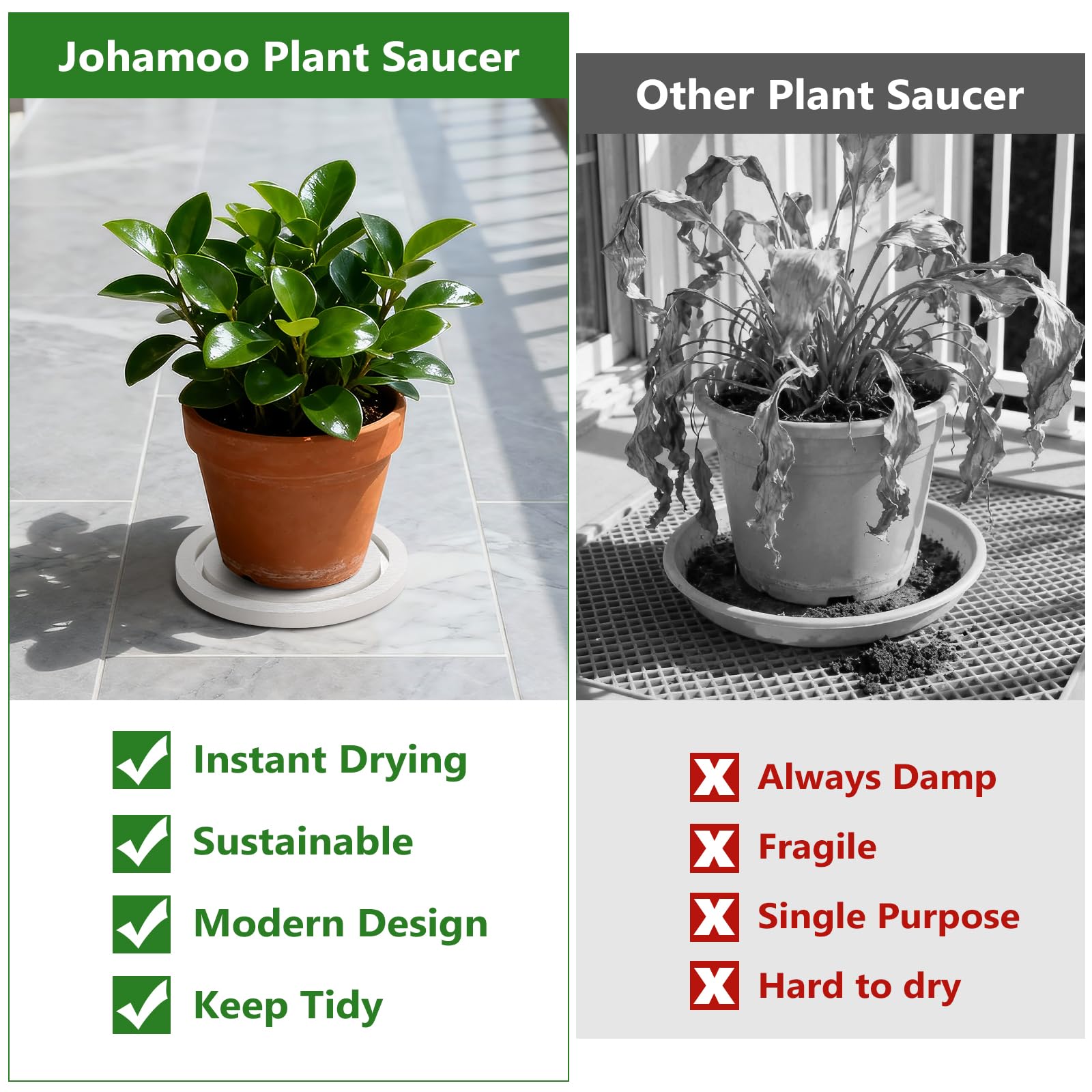 Johamoo plant saucer 6-inch white supports rapid evaporation and surface dryness.
