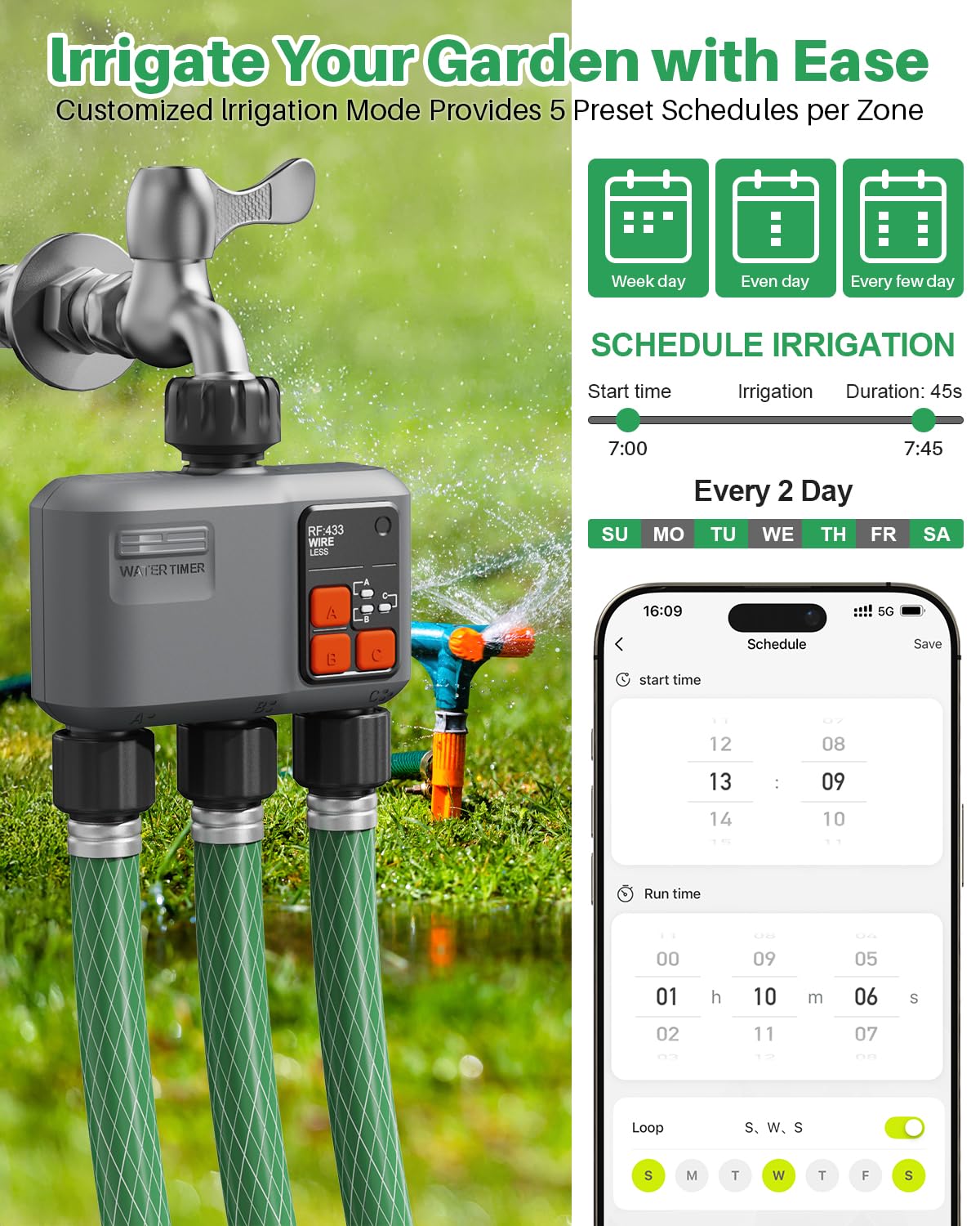 Johgee expandable system for larger smart irrigation coverage.