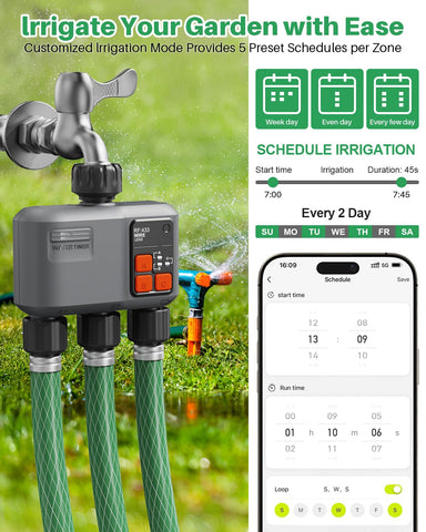 Johgee expandable system for larger smart irrigation coverage.
