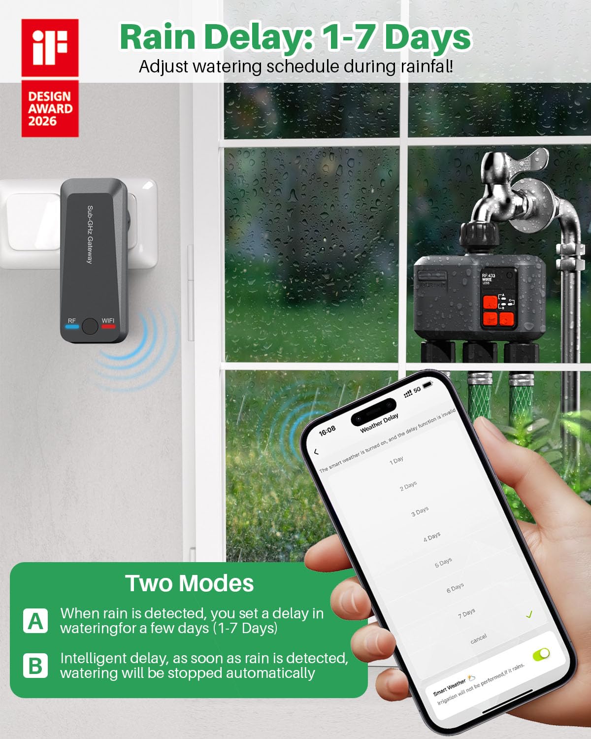 Johgee independent valve control supports separate schedules for lawn and beds.
