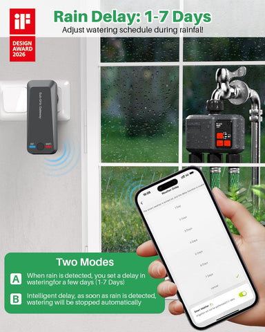 Johgee independent valve control supports separate schedules for lawn and beds.