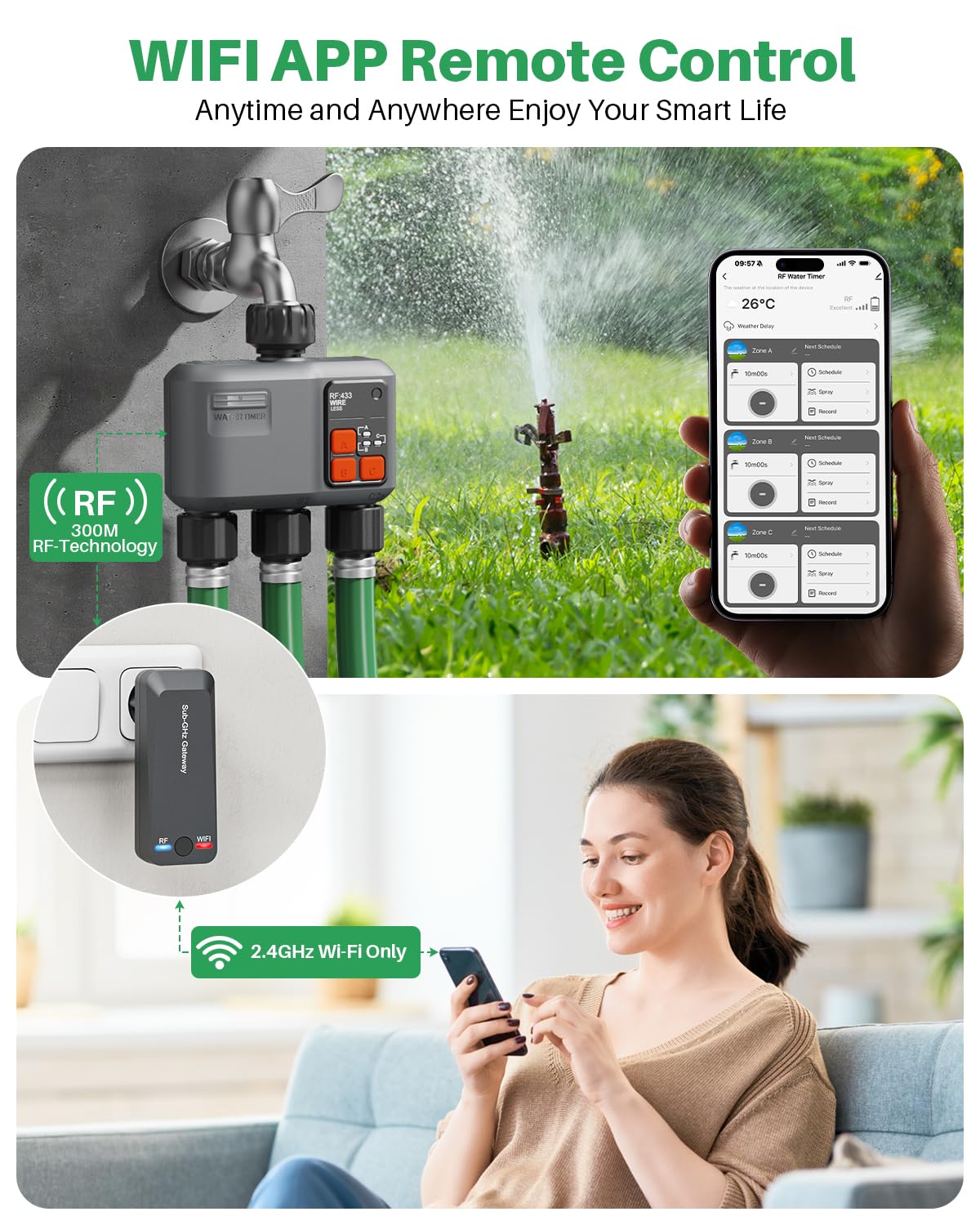 Johgee rf gateway covers long distance for remote irrigation control.