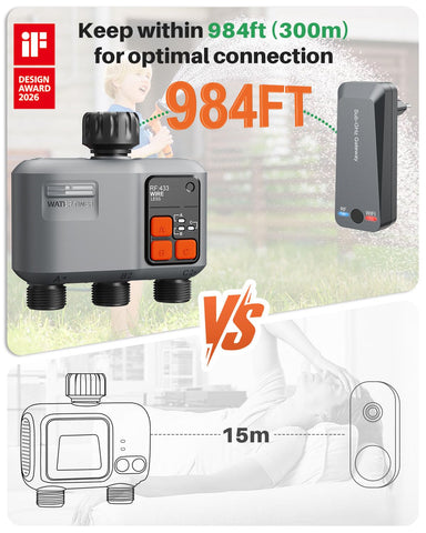 Johgee water timer with three independent outlets for different zones.