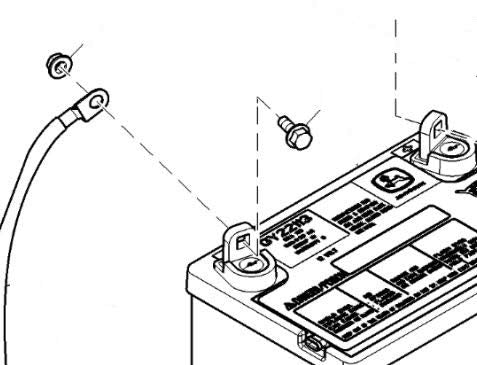 Stainless steel hardware for John Deere terminals ensuring solid mounting and vibration resistance