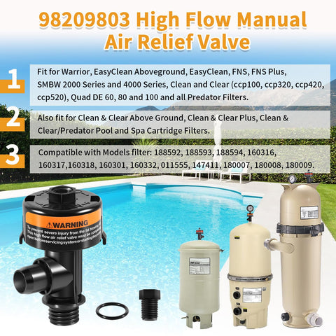 Johntruck high flow valve top view supports quick replacement without tools.