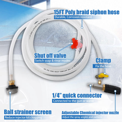 JOEJET ball strainer preventing clogs for steady flow during cleaning jobs