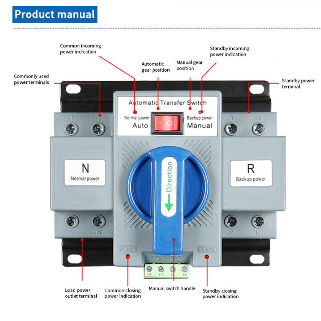 JONAS C AC110V 63A 2P ideal for offices and public spaces needing reliable power changeover