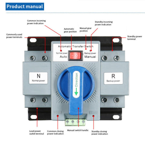 JONAS C AC110V 63A 2P ideal for offices and public spaces needing reliable power changeover