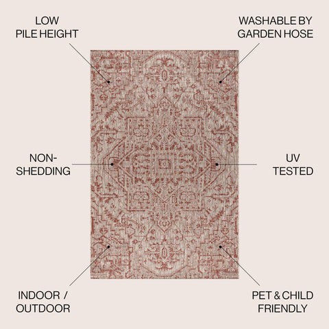 JONATHAN Y Boho Medallion shows a tactile textured weave for vintage outdoor appeal.