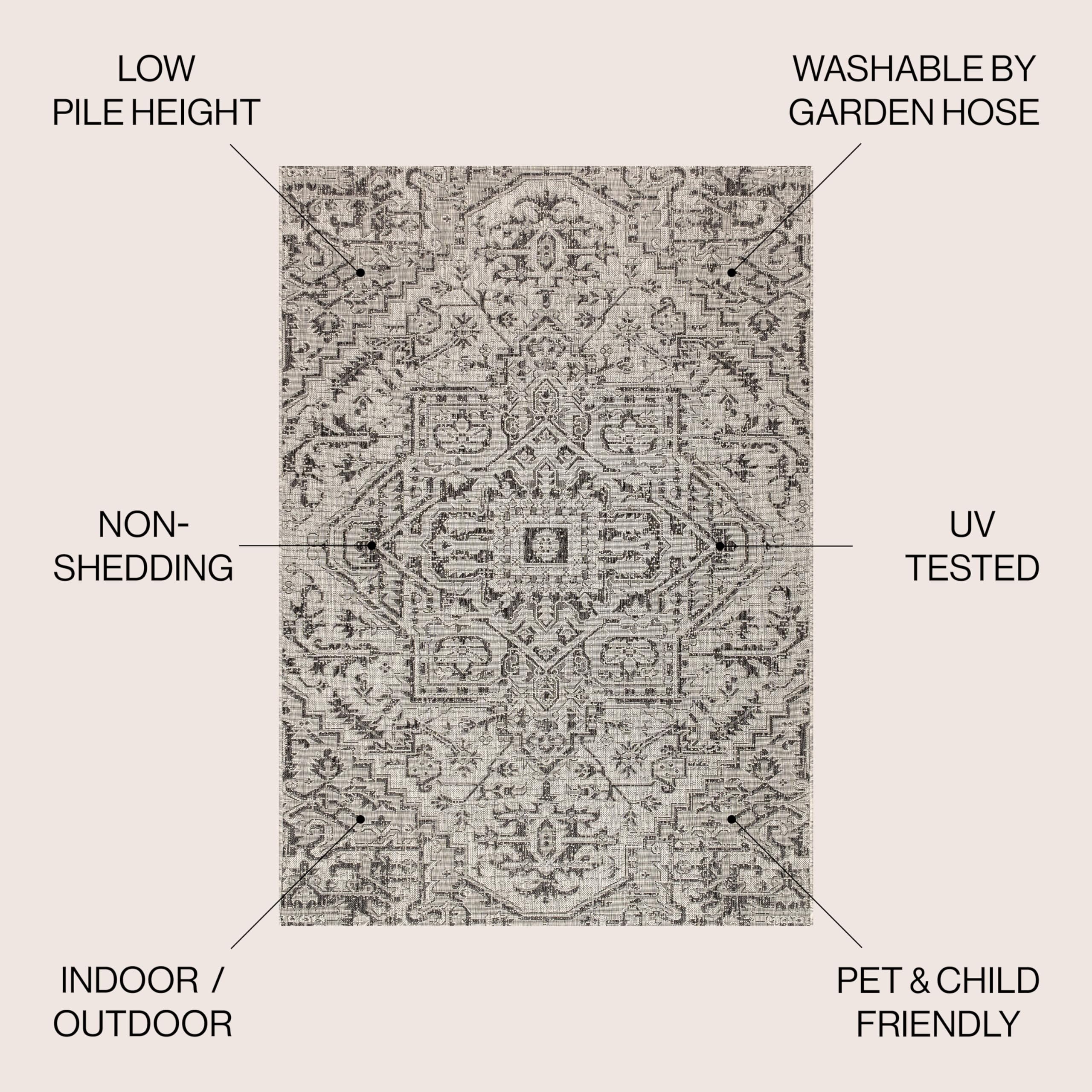 Jonathan Y indoor-outdoor durable flatweave rug suits kitchens, porches, and entryways.
