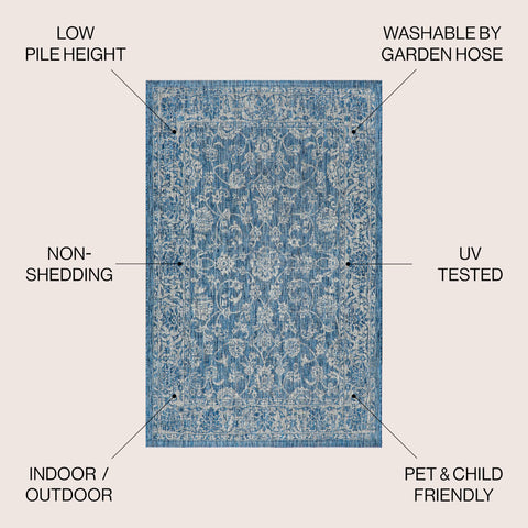 Jonathan Y navy gray pattern rug enhances outdoor spaces with vintage vibes.