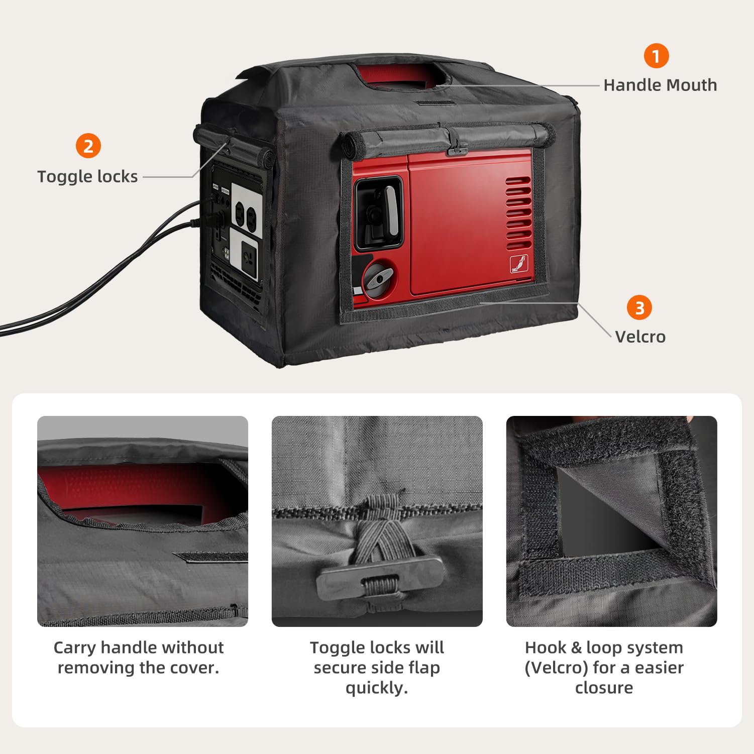 Joramoy Generator Cover compatibility view for Honda EU2000i and EU2200i