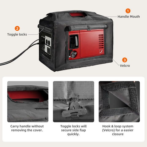 Joramoy Generator Cover compatibility view for Honda EU2000i and EU2200i