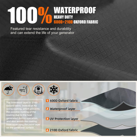 Joramoy Generator Cover interior waterproof layer protecting surface during use
