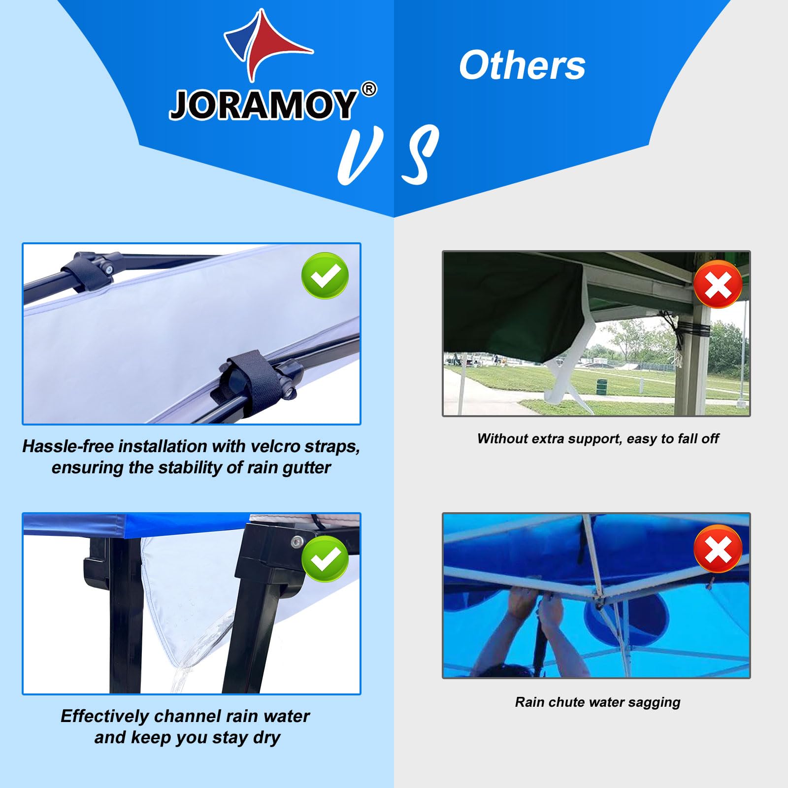 Joramoy Velcro straps for easy installation between canopies.