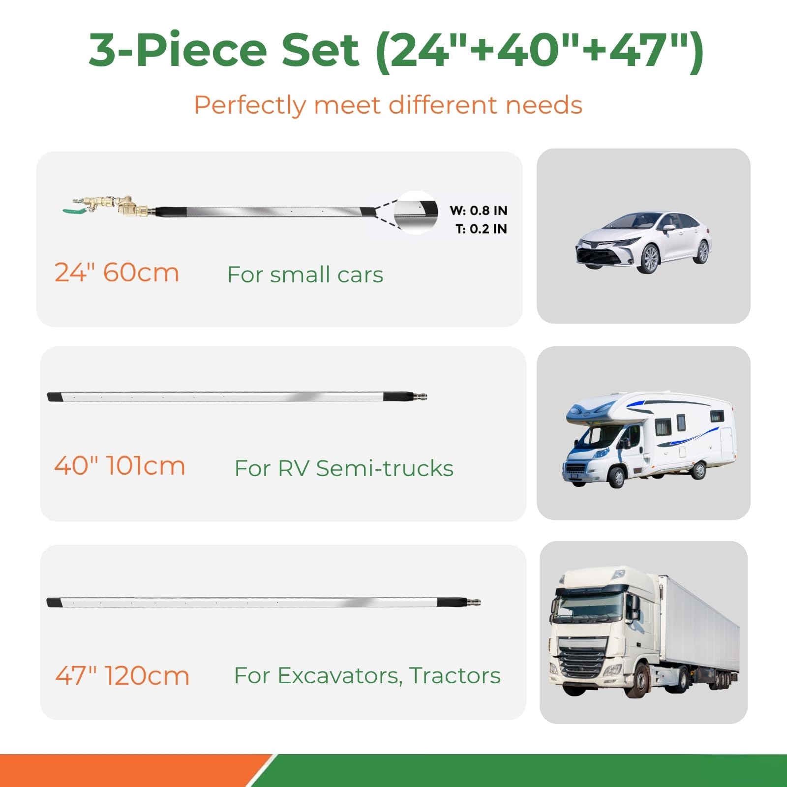 Jorivel 40-inch radiator cleaning wand designed for mid-size radiators