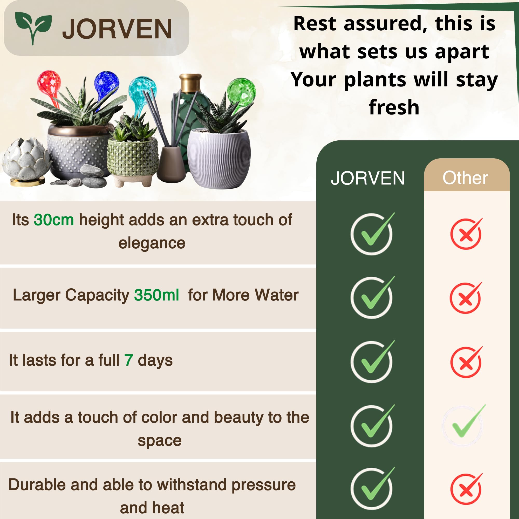 Elegant gift packaging from JORVEN for gardening lovers