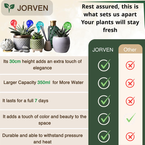 Elegant gift packaging from JORVEN for gardening lovers