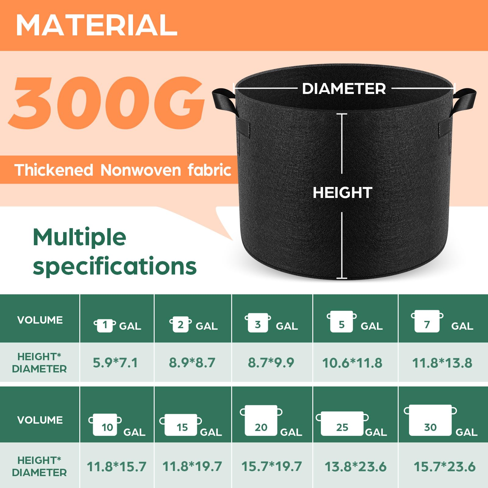 Jorvila air permeable 5 gallon grow bag improves drainage and root health