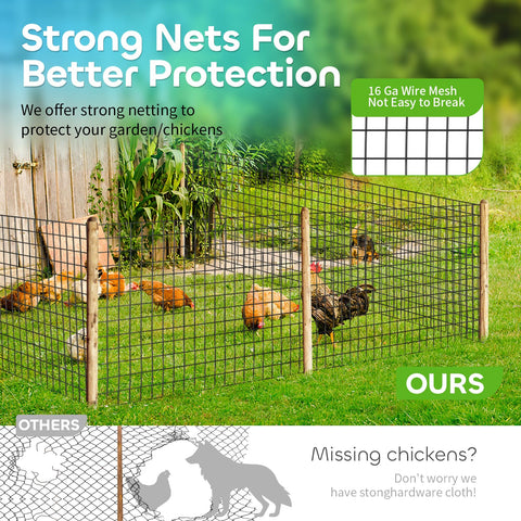 Jotesnew easy-install roll simplifies setup for fencing projects.