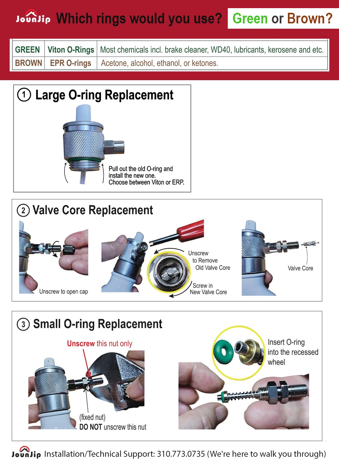 JOUNJIP pressure-relief valve supports safe operation up to 90 PSI