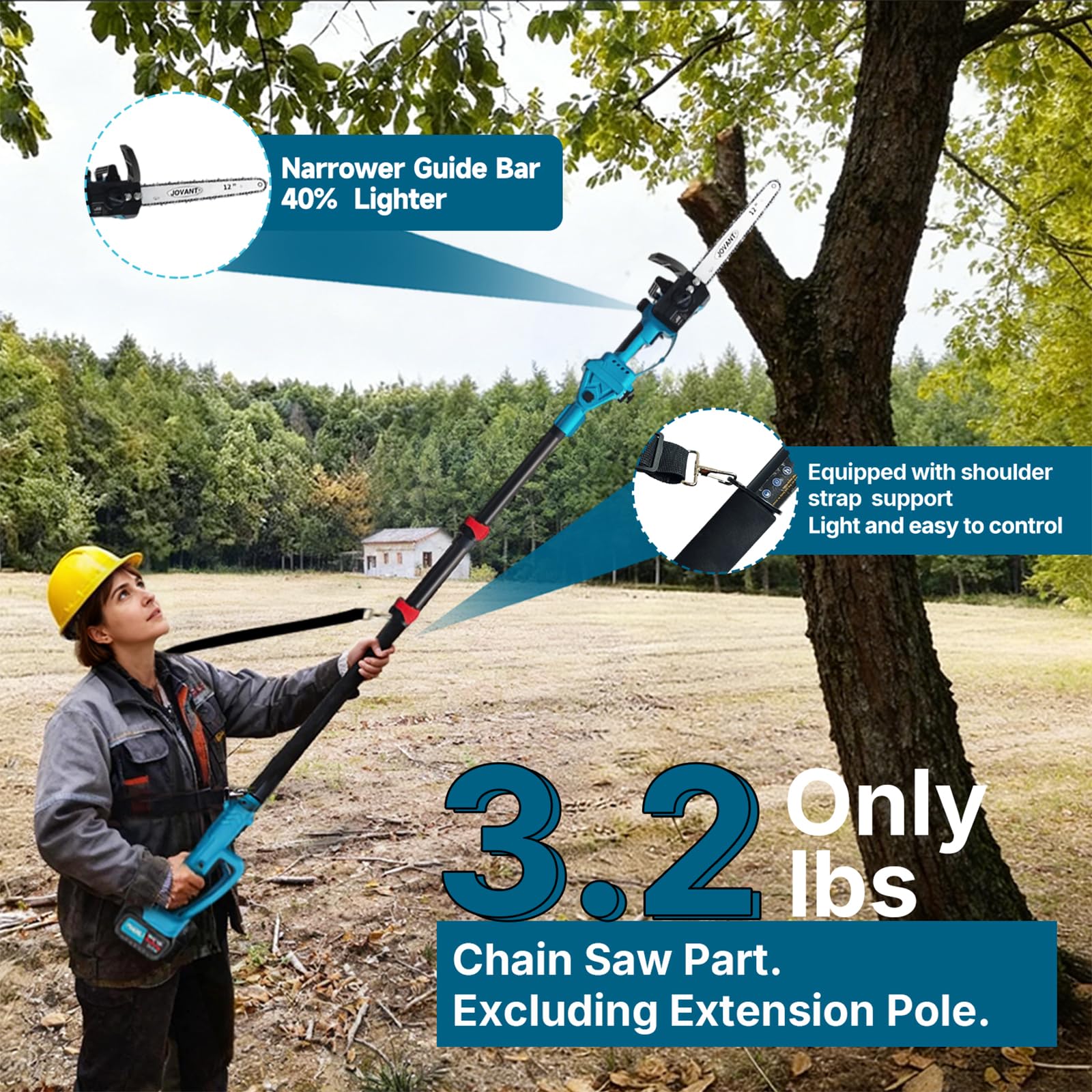 Two 20V 4.0Ah batteries for cordless, uninterrupted work with Jovant