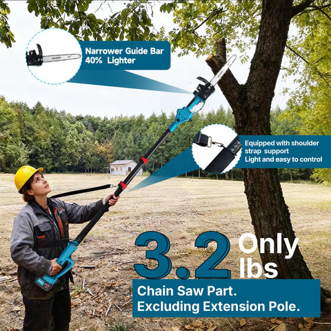 Two 20V 4.0Ah batteries for cordless, uninterrupted work with Jovant