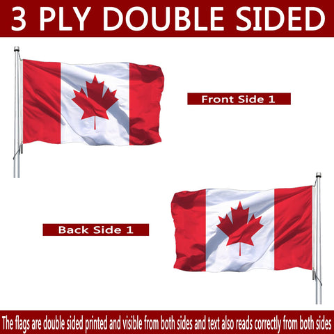 Joven Canada flag four-row stitching emphasizes reinforced wind edge for durability