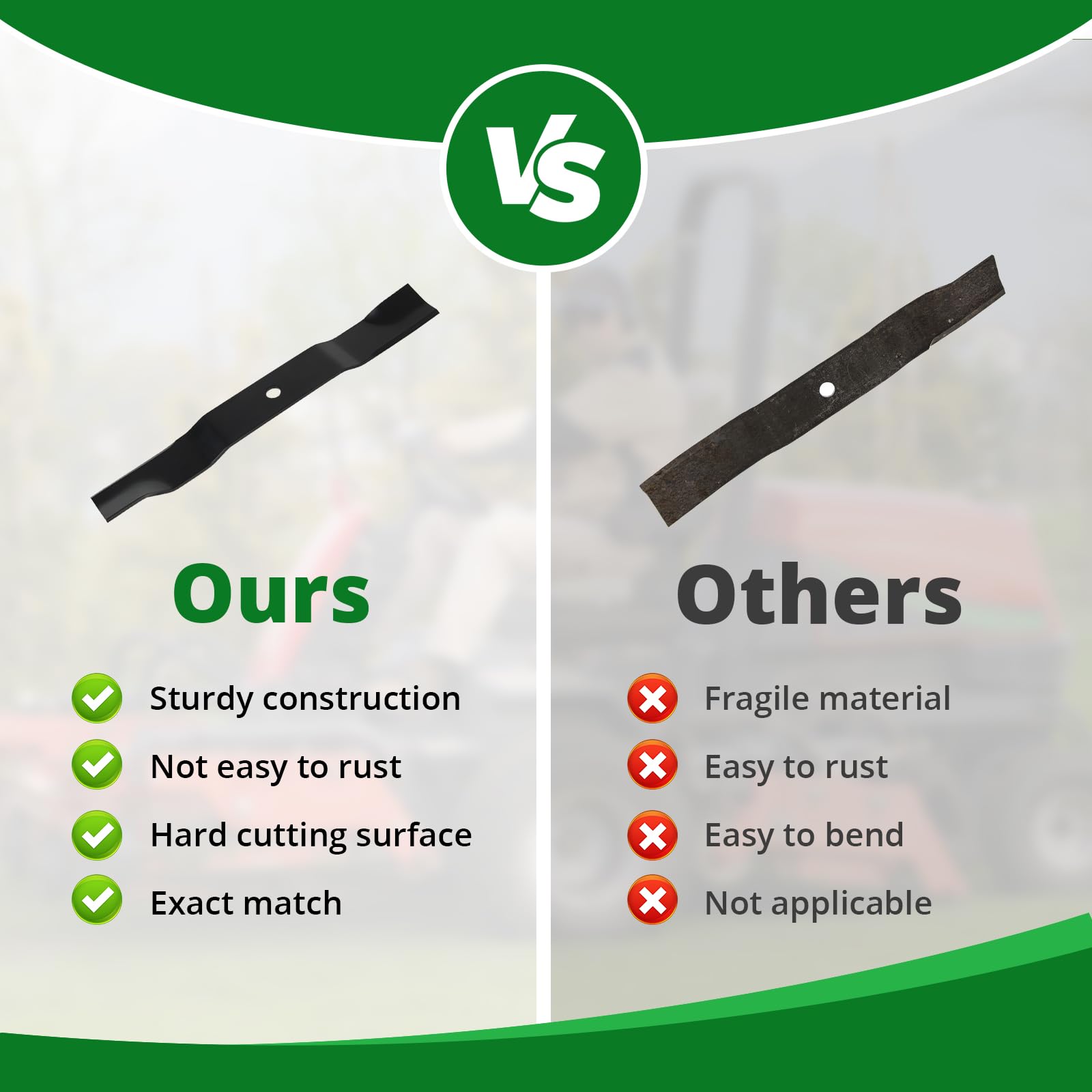 Jowlawn installation guide image shows quick blade replacement steps