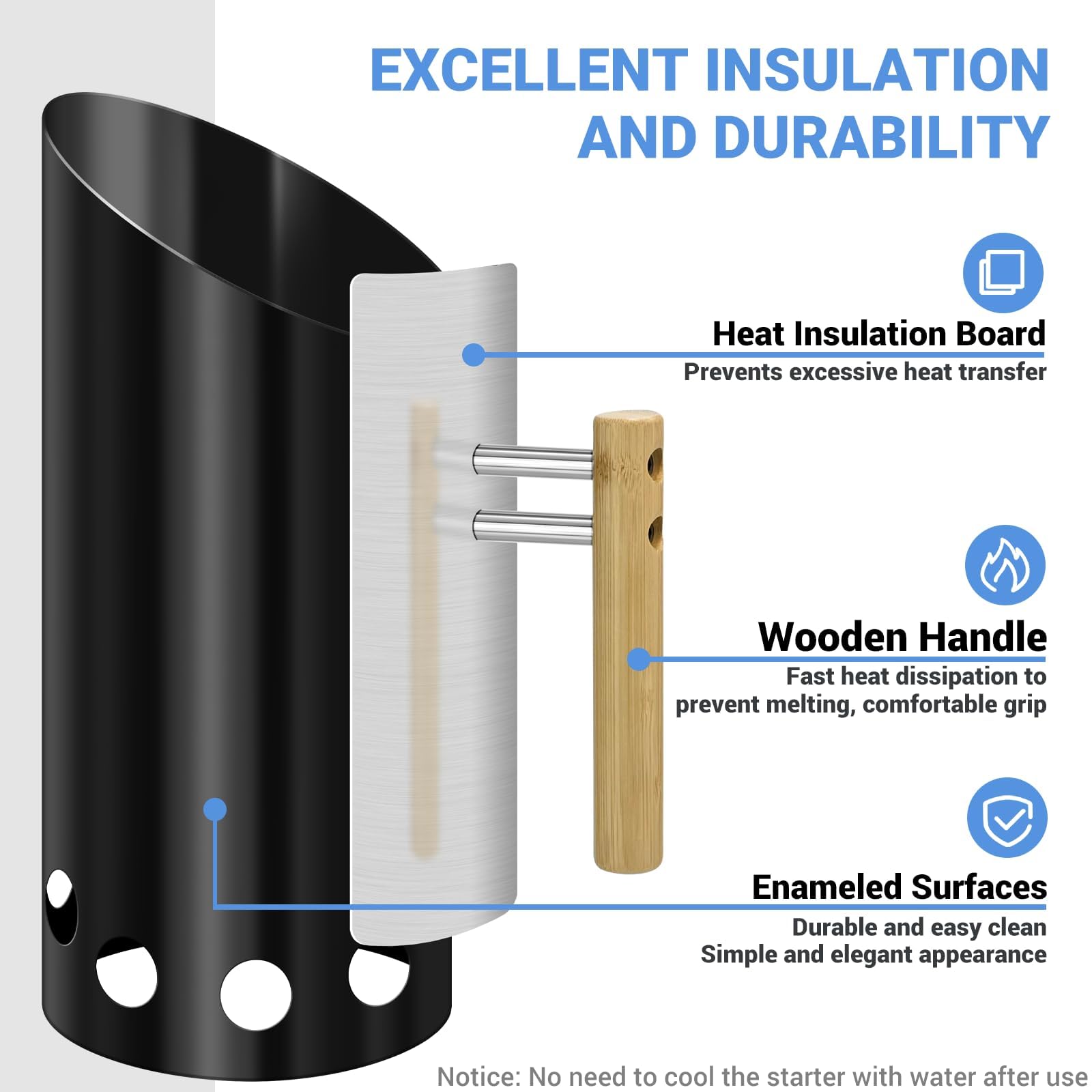 Joyagrill heat shield in stainless steel protecting hands during use