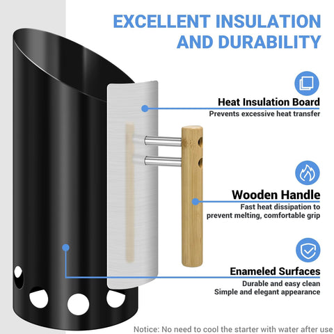Joyagrill heat shield in stainless steel protecting hands during use