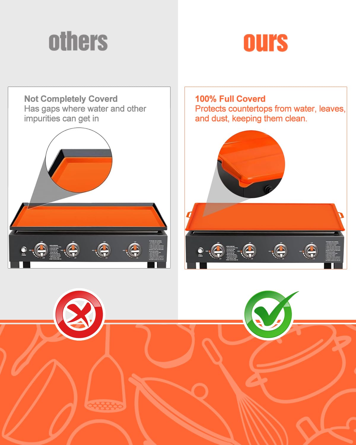 JoyHalo grease cup liners help minimize spills and protect your workspace.