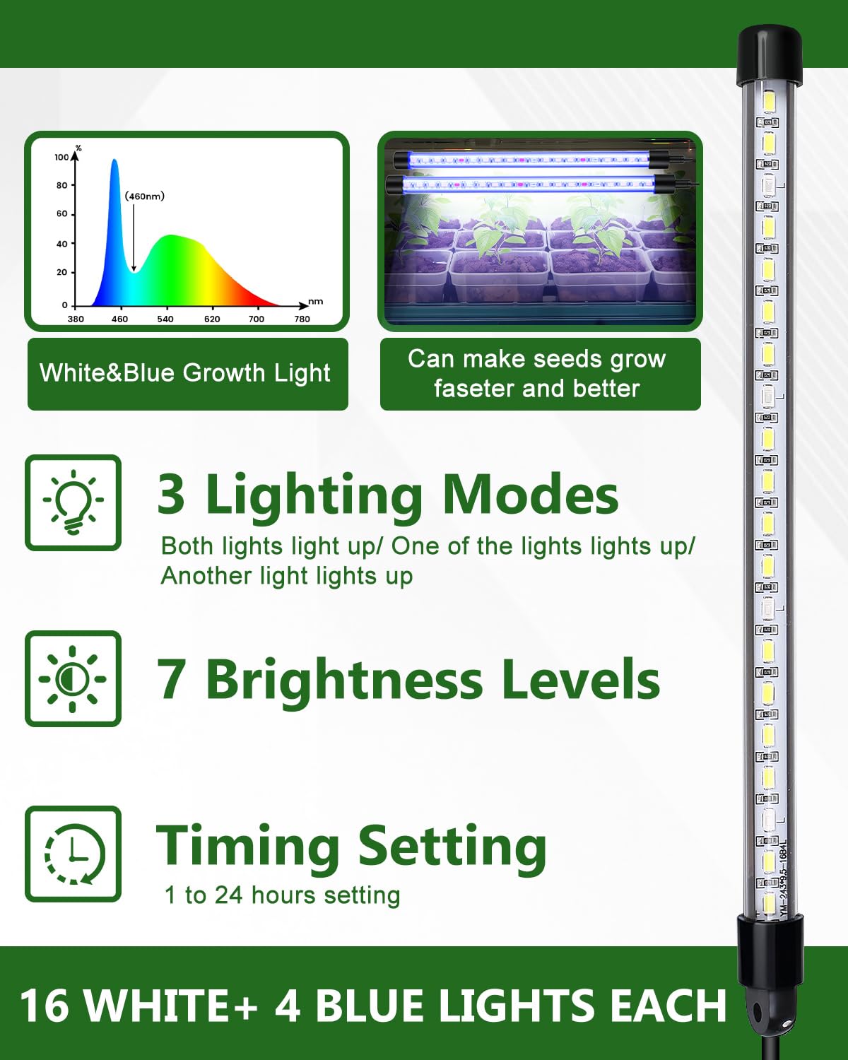JoyHalo grow light strip delivers full-spectrum coverage for quicker, robust growth.