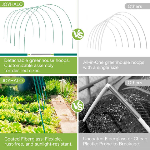 JoyHalo kit for outdoor and indoor use in yards and gardens
