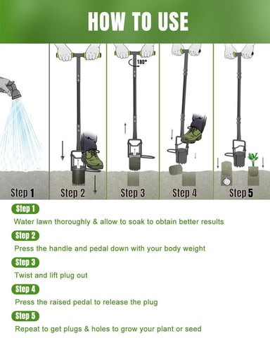 Joyhalo ideal for planting tulips and daffodils with versatile use cases.