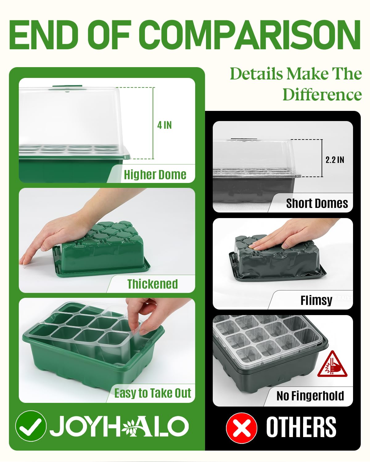 JoyHalo seed starter kit with vented dome for adjustable airflow and humidity control.
