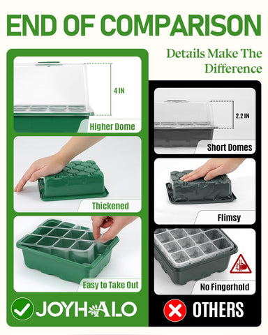 JoyHalo seed starter kit with vented dome for adjustable airflow and humidity control.