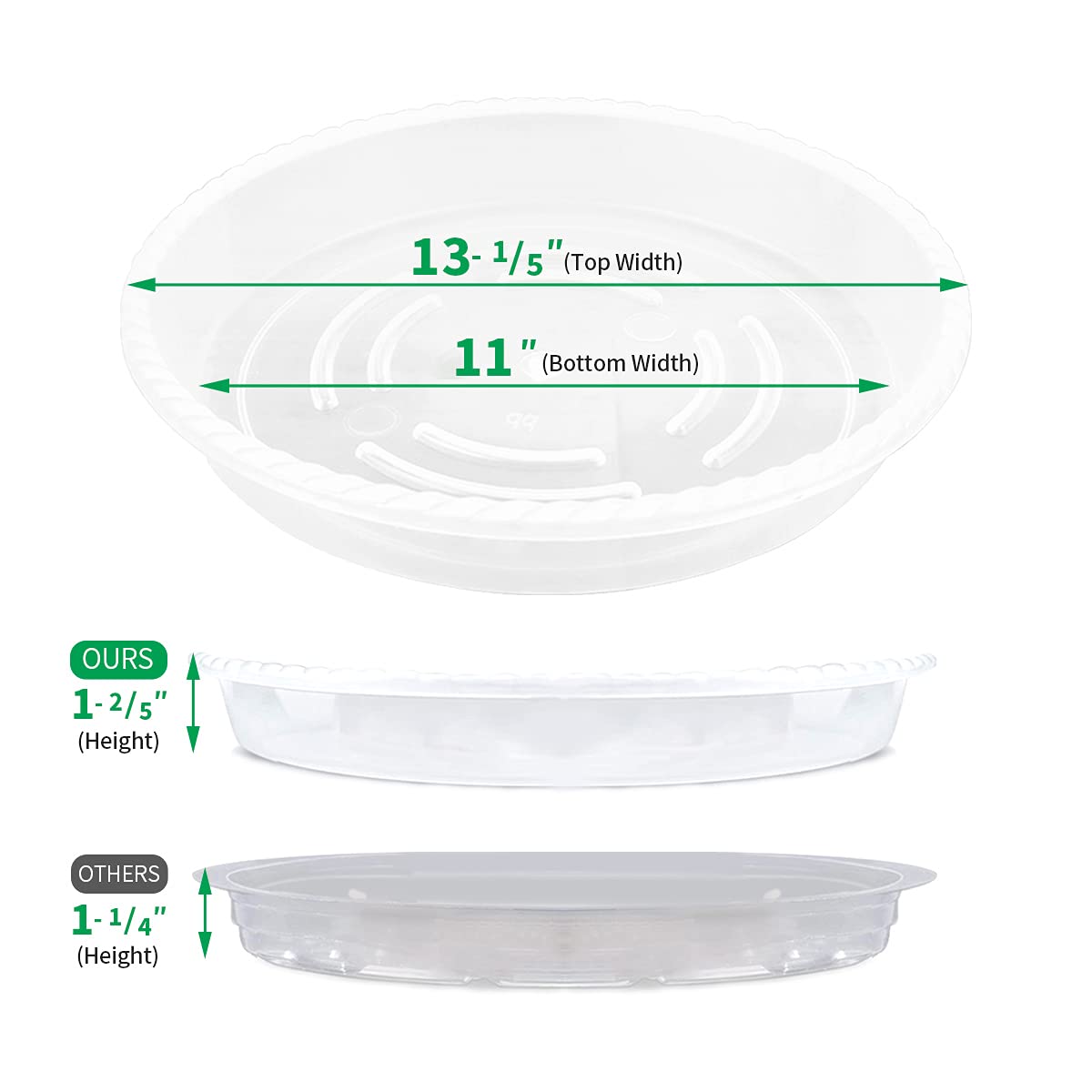 JOYSEUS ridged-surface saucer promotes airflow and moisture observation