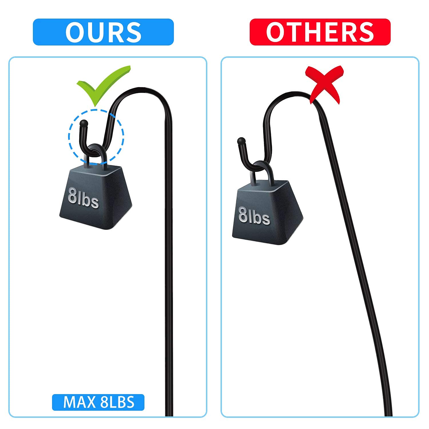 JOYSEUS hooks shown holding lanterns, bird feeders, and flower baskets along a garden path.