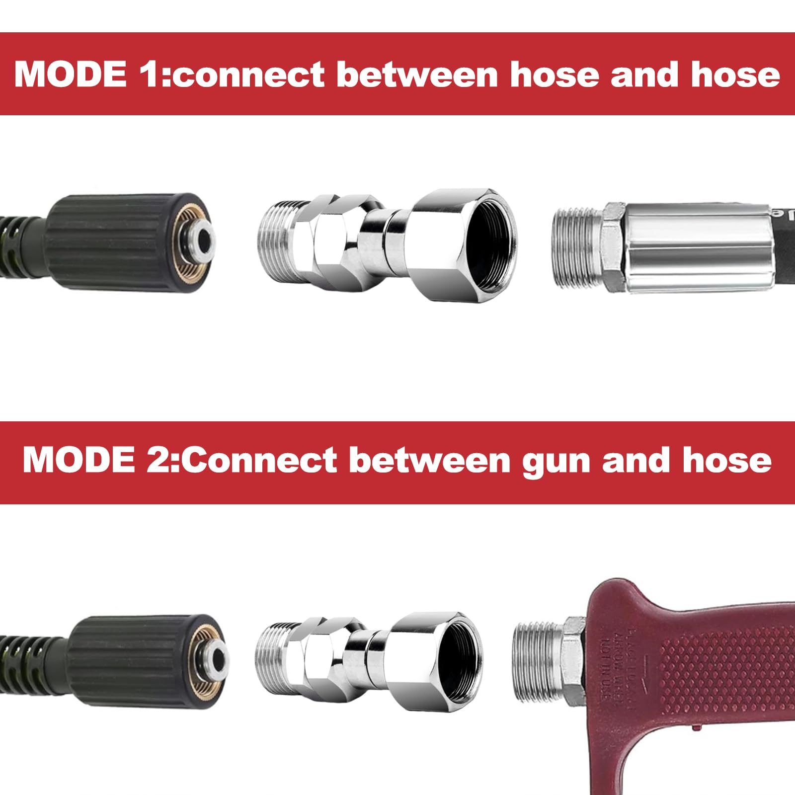 Joytrace swivel rated for up to 5000 PSI in industrial use