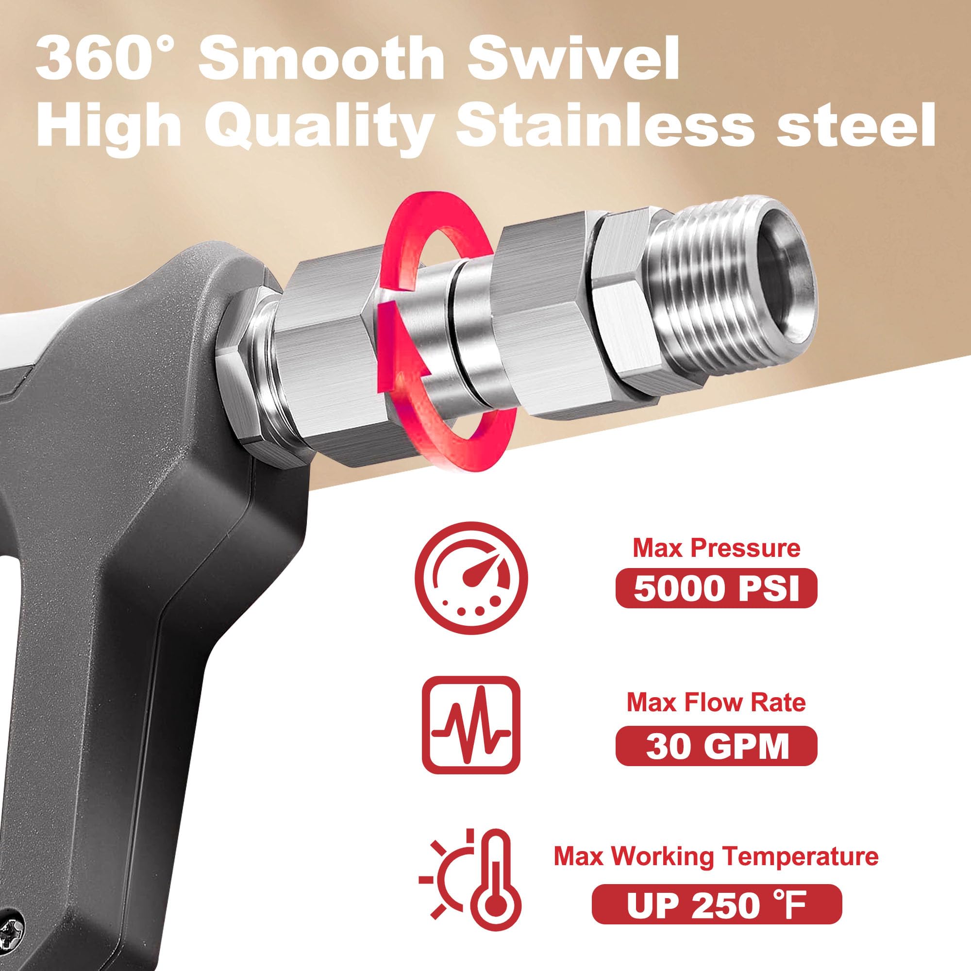 Joytrace swivel between hose and gun for smooth setup